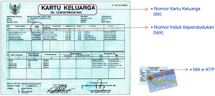 Gambar Meme Caption Dp Bbm Logo Dp Bbm Registrasi Kartu Pra Bayar Terbaru Unik GIF Animasi Bergerak