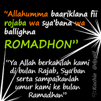 Animasi Caption Menyambut Ramadhan Terbaru