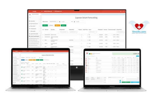 Kelebihan Software Klinik Vmedis yang Perlu Diketahui