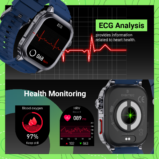 ECG Analysis